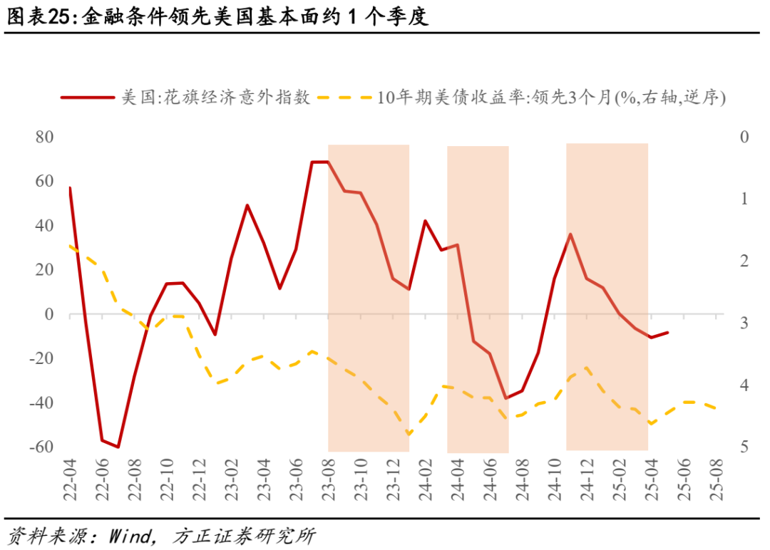 受美国关税影响的上市公司_受美国关税影响的股票_