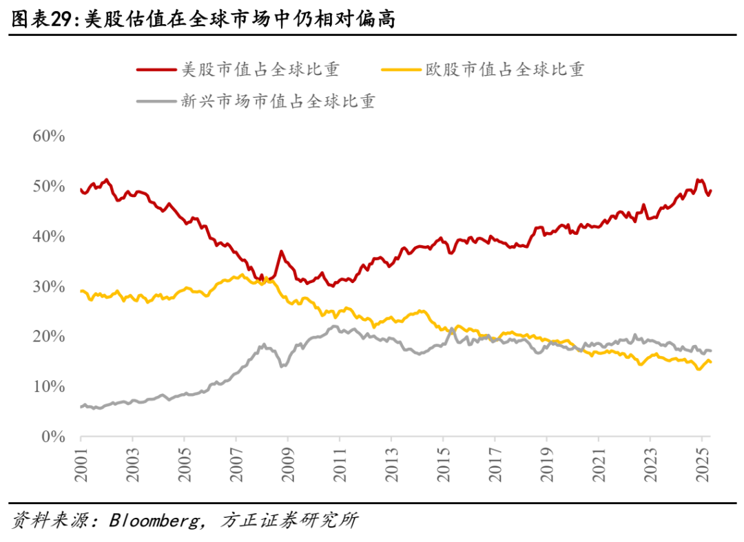 受美国关税影响的股票__受美国关税影响的上市公司