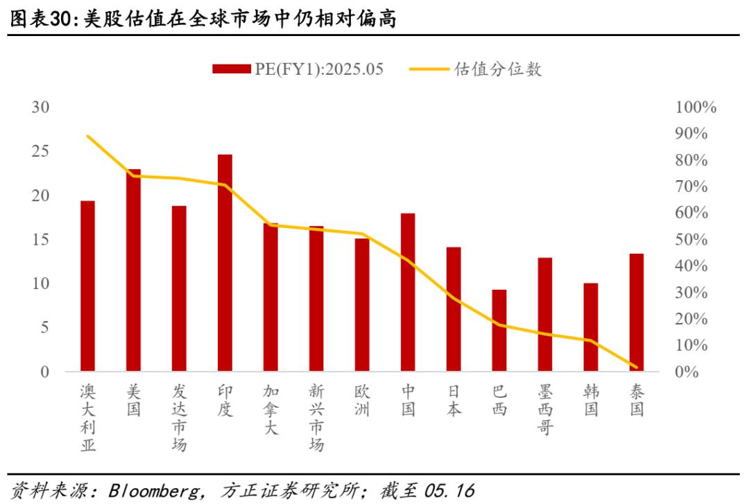 受美国关税影响的上市公司_受美国关税影响的股票_
