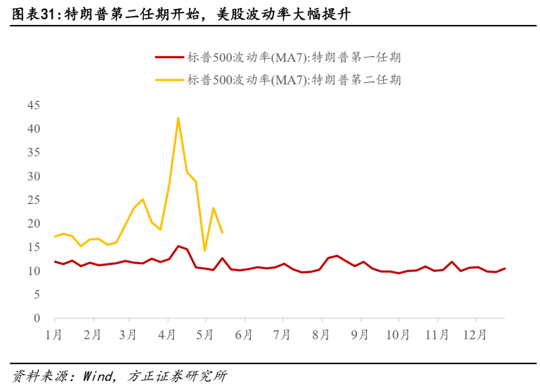 受美国关税影响的股票__受美国关税影响的上市公司