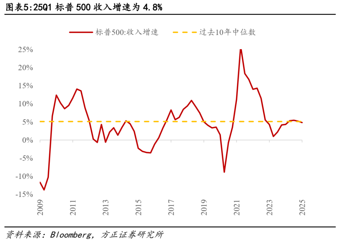 受美国关税影响的股票_受美国关税影响的上市公司_