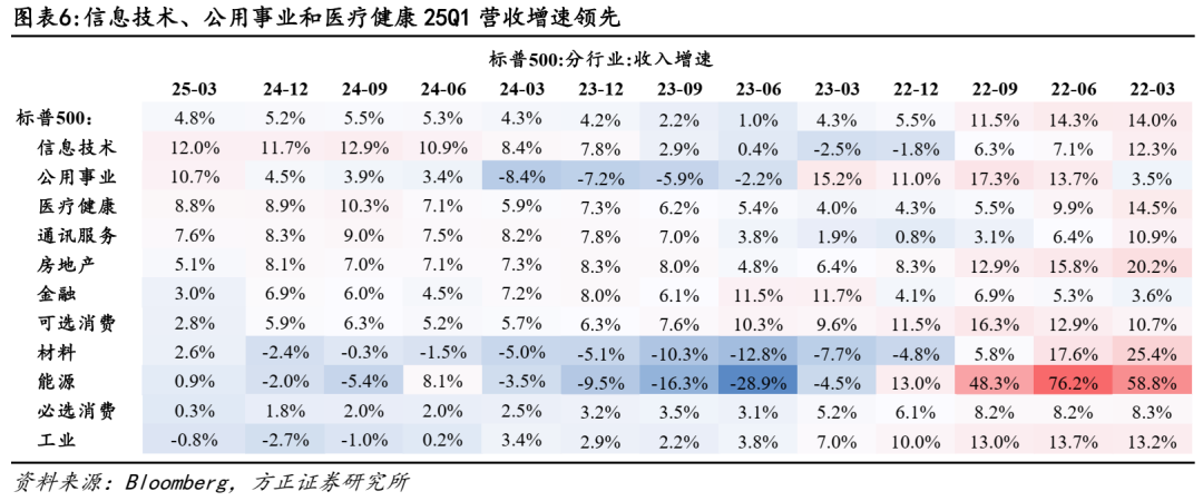 _受美国关税影响的上市公司_受美国关税影响的股票