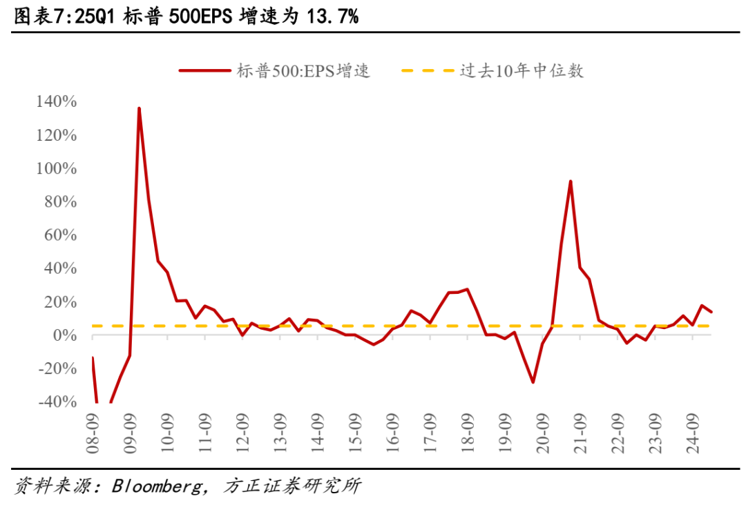 受美国关税影响的上市公司_受美国关税影响的股票_