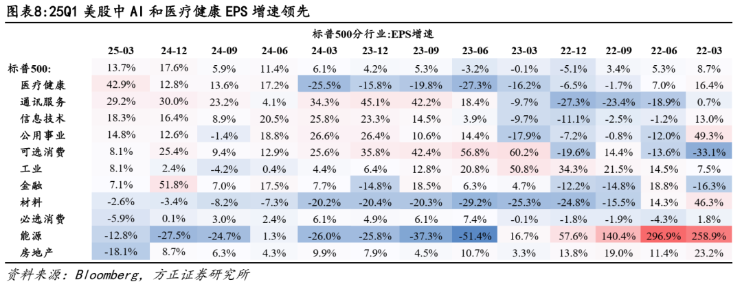 _受美国关税影响的股票_受美国关税影响的上市公司