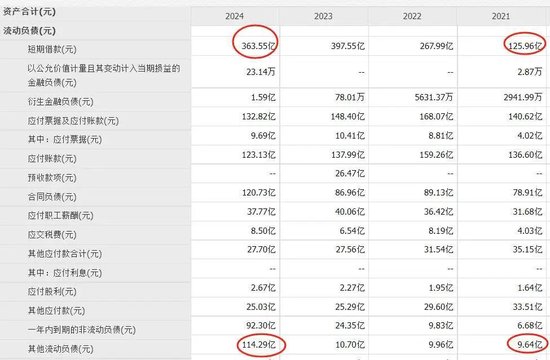 _中国乳业一哥，业绩大跌40%，董事长还是日入5万_中国乳业一哥，业绩大跌40%，董事长还是日入5万