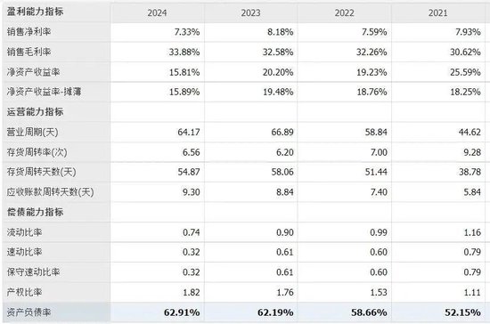 中国乳业一哥，业绩大跌40%，董事长还是日入5万__中国乳业一哥，业绩大跌40%，董事长还是日入5万
