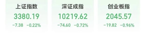 _地天板走势_今天地天板的股票