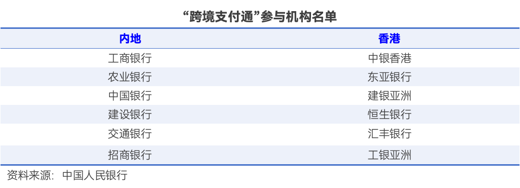 _境内跨行汇款_跨境汇款2021新规定
