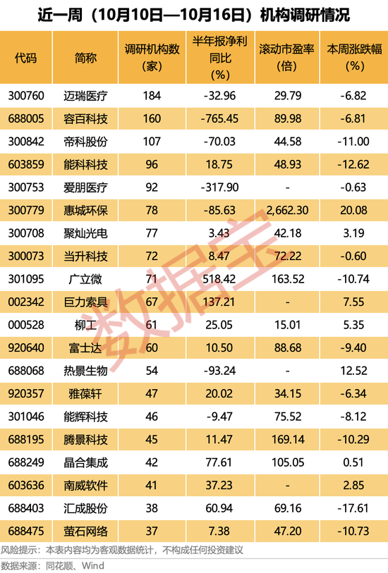 收购存储芯片资产，300842，火了！超级牛股透露，重磅复产_收购存储芯片资产，300842，火了！超级牛股透露，重磅复产_