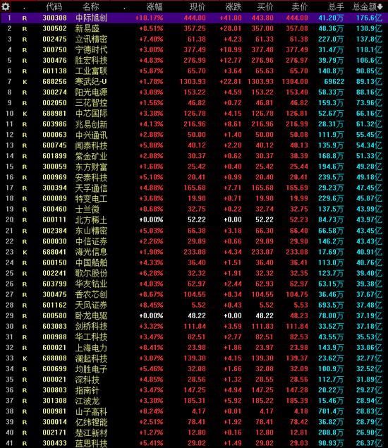_最近股票跌_2021股价暴跌的股票