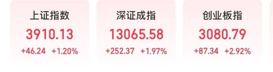 _2021股价暴跌的股票_最近股票跌