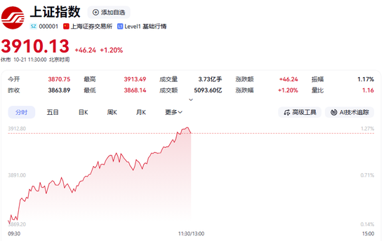 涨停又大跌__大量涨停