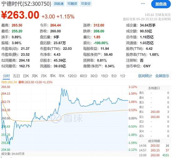 宁德香港上市公司_三星全球新品首秀_