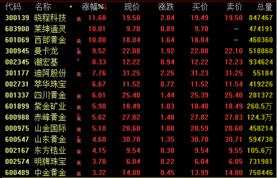 地天板说明什么__地天板是啥意思