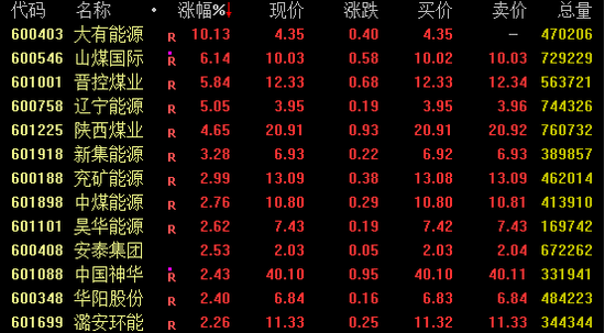 地天板是啥意思__地天板说明什么