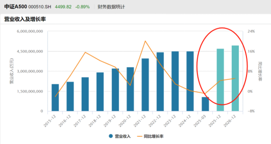 中信资产总额__中信银行资产