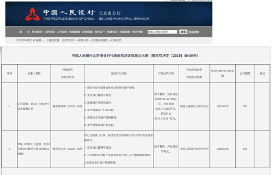 _汇元支付2016年净利润_汇元银通北京在线支付