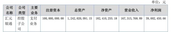 汇元银通北京在线支付_汇元支付2016年净利润_