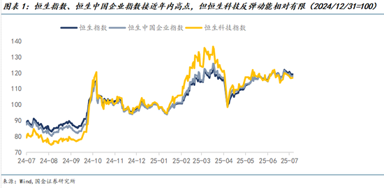 汇率基金_汇率指数基金_