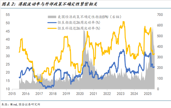 汇率指数基金_汇率基金_