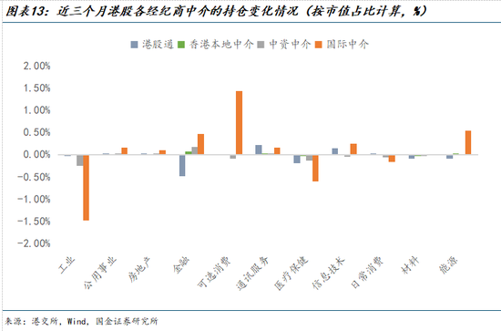 _汇率基金_汇率指数基金