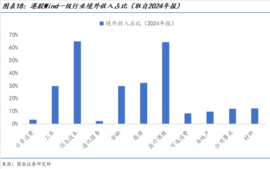 汇率基金_汇率指数基金_