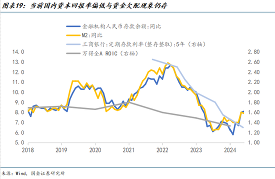 _汇率指数基金_汇率基金
