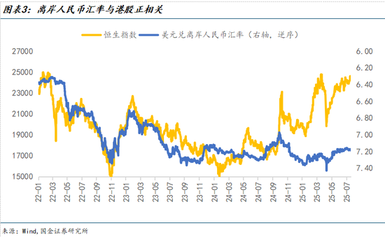 _汇率指数基金_汇率基金