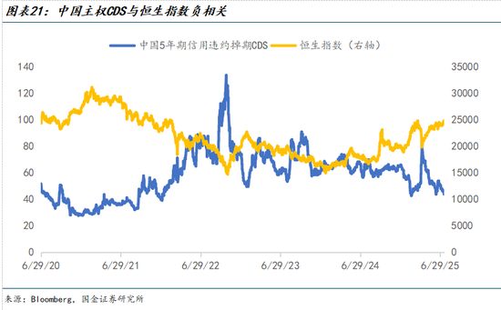 汇率指数基金__汇率基金
