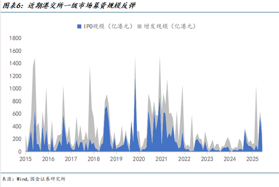 _汇率指数基金_汇率基金