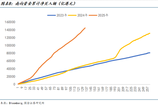 _汇率基金_汇率指数基金