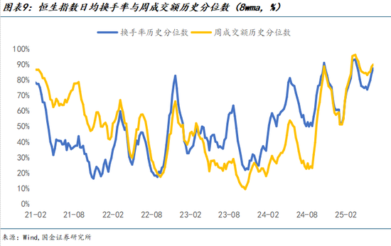 汇率指数基金_汇率基金_
