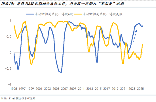 汇率基金_汇率指数基金_