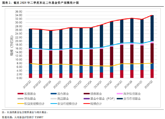 _2019公募基金公司规模排名_华夏集团市值多少