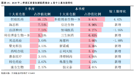 2019公募基金公司规模排名_华夏集团市值多少_