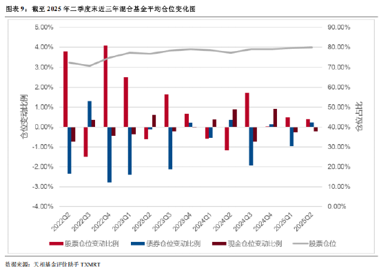 _2019公募基金公司规模排名_华夏集团市值多少
