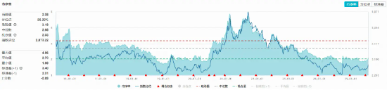 化工板块是做什么的__化工板块上涨逻辑