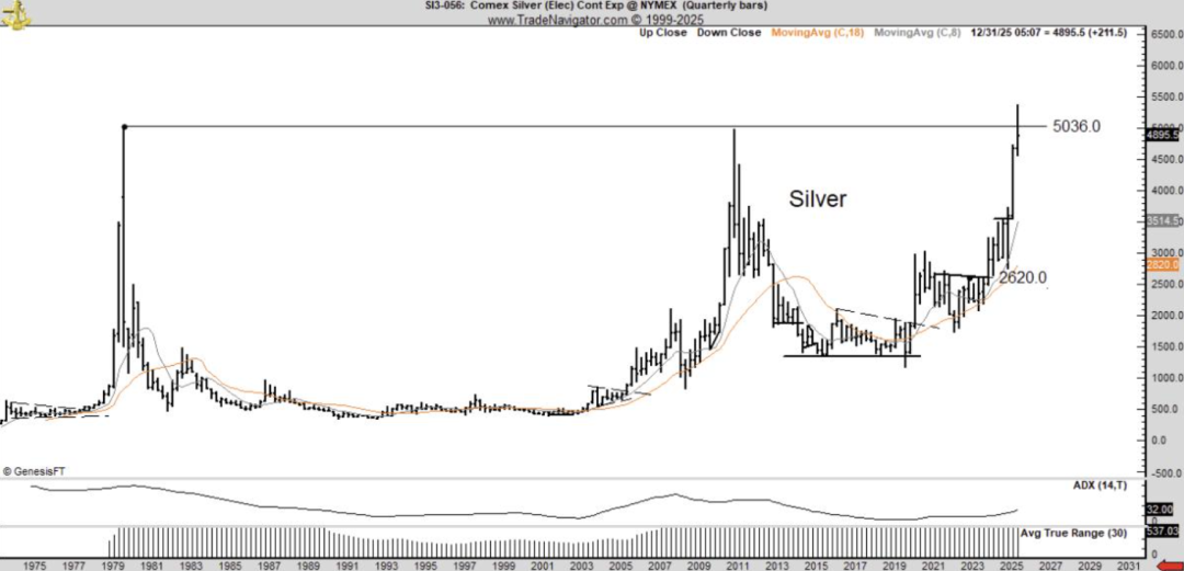 比特白银这个项目怎么样_bitsilver比特币白银_