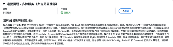 _亚马逊价格波动太大_亚马逊价格波动