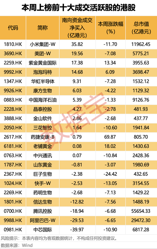 龙头联网涌入加仓资金逆市交易__龙头建仓