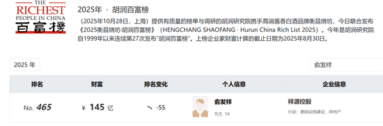 深陷百亿兑付危机！70后浙商大佬涉嫌犯罪被控制，身家一度达145亿