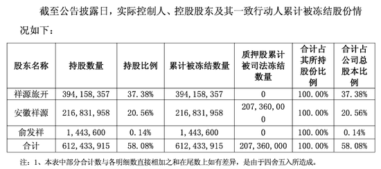 华盛顿邮报刊文称美国深陷危机__权健涉嫌传销犯罪