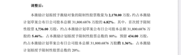 _写议案时_议案啥意思