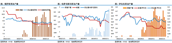 _炸了！美国发动代号为“午夜之锤”行动，中东局势升级，油价失控风险进一步增加_炸了！美国发动代号为“午夜之锤”行动，中东局势升级，油价失控风险进一步增加