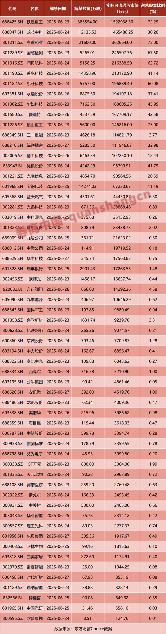 A股，明日重磅，美国袭击伊朗，突然全线暴涨！国家药监局，审议通过！影响一周市场的十大消息