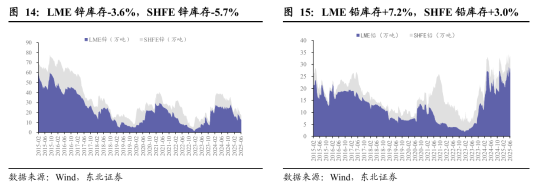 _中东黄金首饰_中东有黄金吗