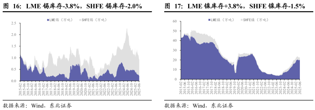 中东黄金首饰__中东有黄金吗
