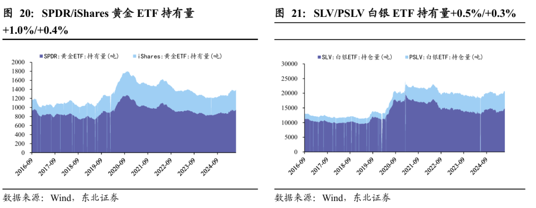 中东有黄金吗_中东黄金首饰_