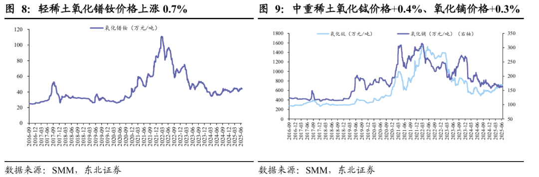 _中东黄金首饰_中东有黄金吗