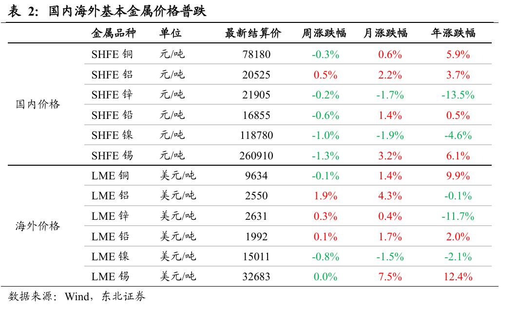_中东黄金首饰_中东有黄金吗